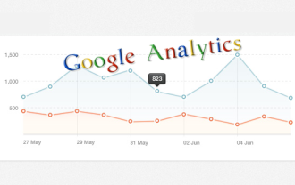 Google Analytics(アナリティクス)の基本操作と分析ポイント