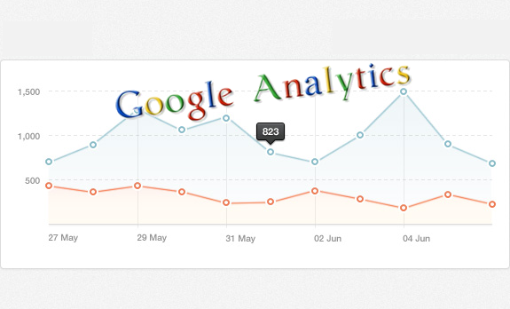 Google Analytics(アナリティクス)の基本操作と分析ポイント